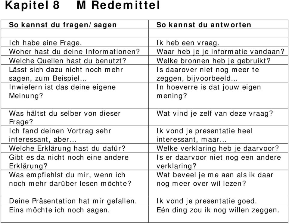 Ich fand deinen Vortrag sehr interessant, aber Welche Erklärung hast du dafür? Gibt es da nicht noch eine andere Erklärung? Was empfiehlst du mir, wenn ich noch mehr darüber lesen möchte?