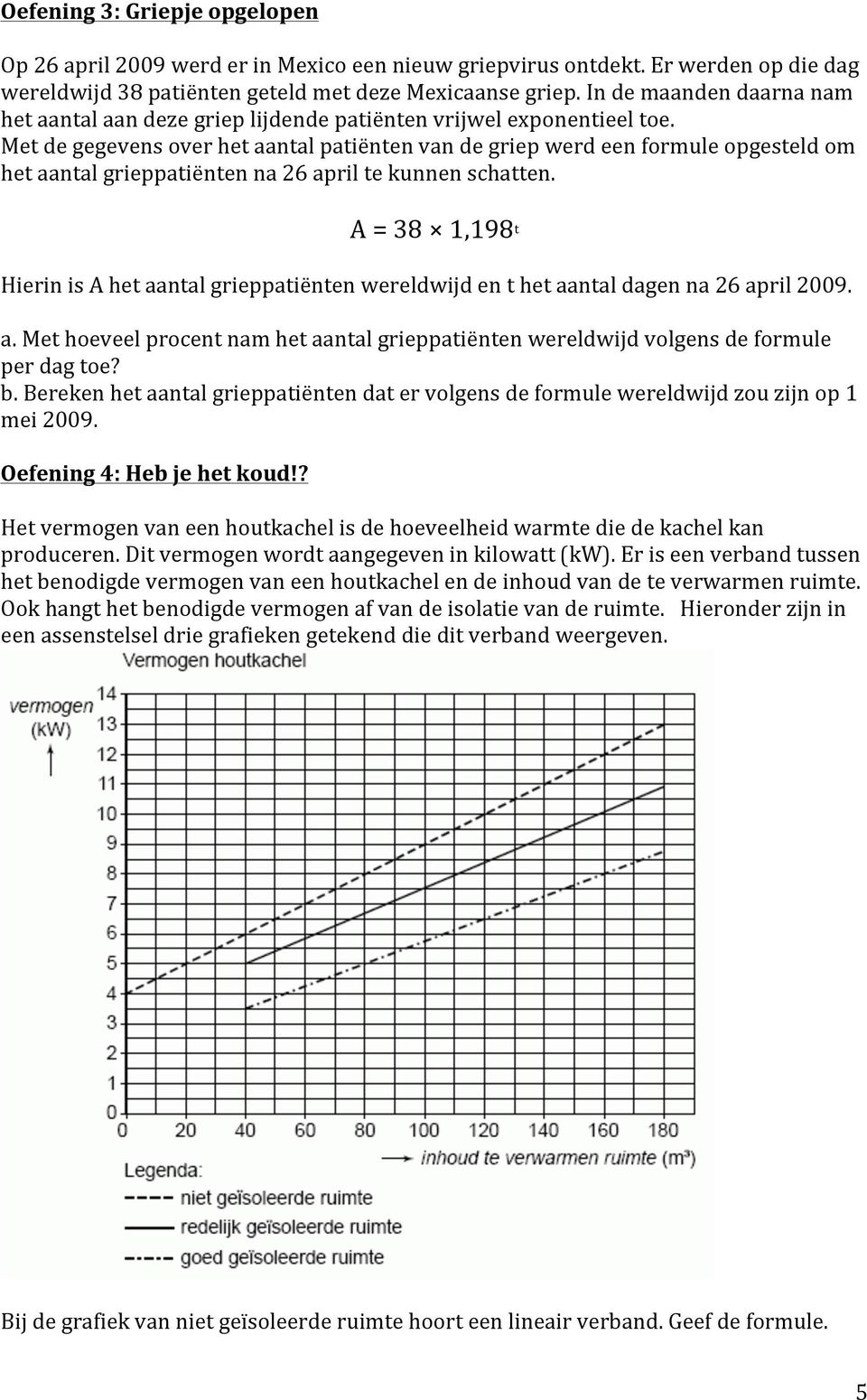 Met de gegevens over het aantal patiënten van de griep werd een formule opgesteld om het aantal grieppatiënten na 26 april te kunnen schatten.