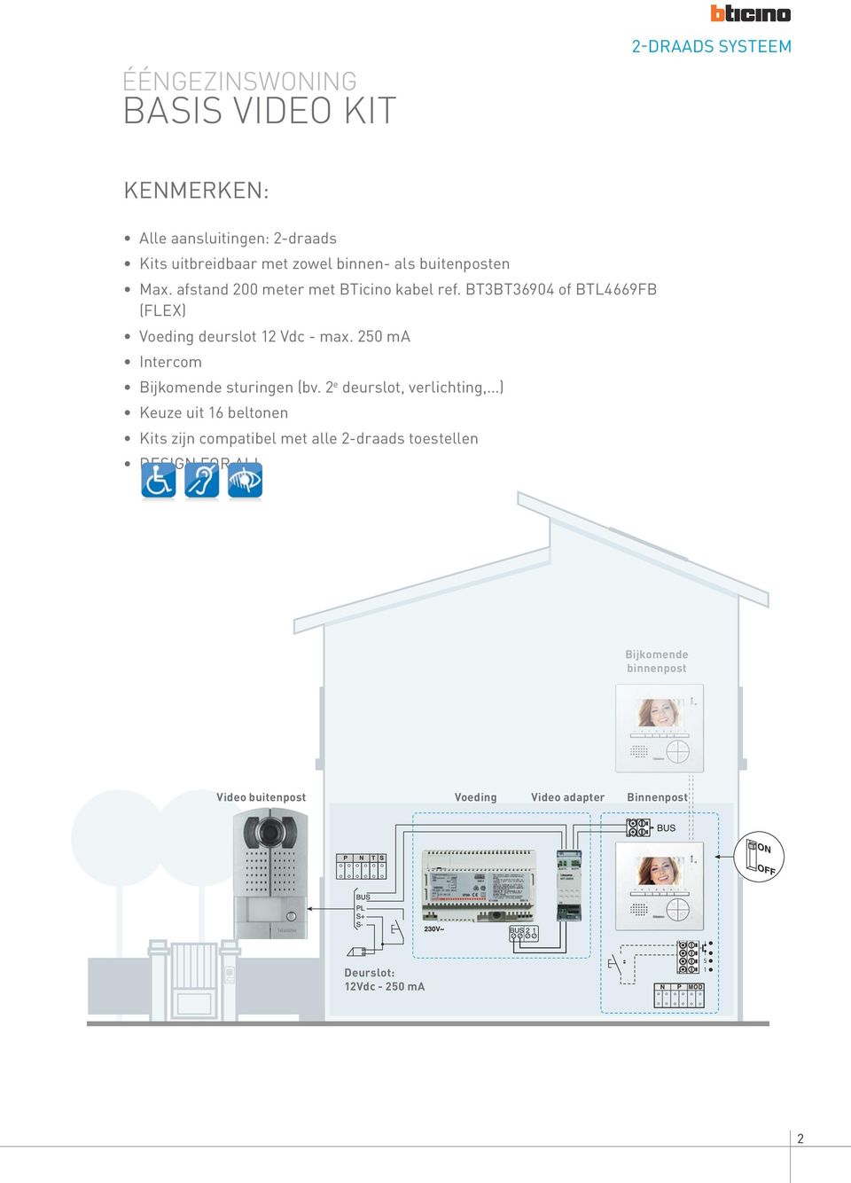 250 ma Intercom Bijkomende sturingen (bv. 2 e deurslot, verlichting,.