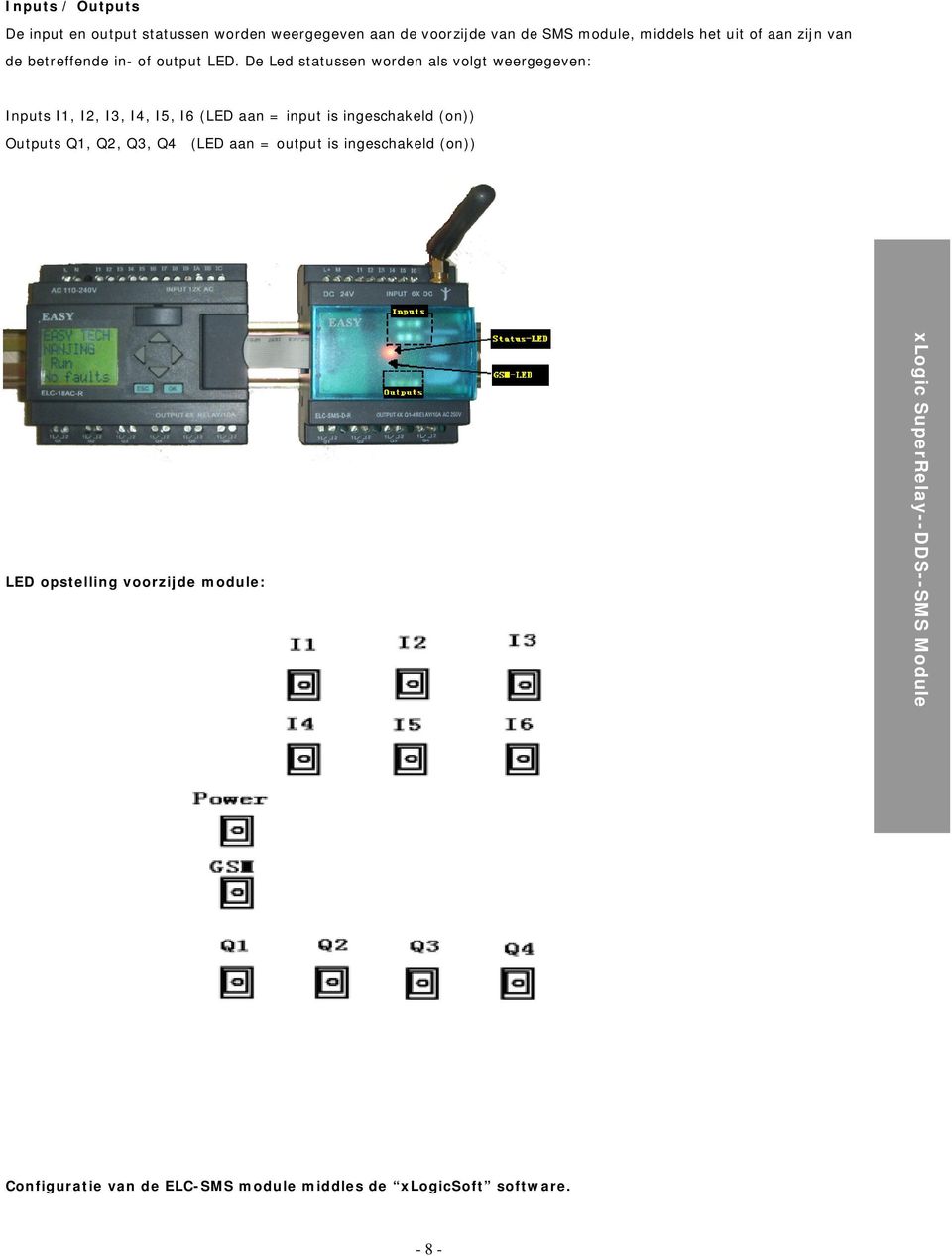 De Led statussen worden als volgt weergegeven: Inputs I1, I2, I3, I4, I5, I6 (LED aan = input is ingeschakeld