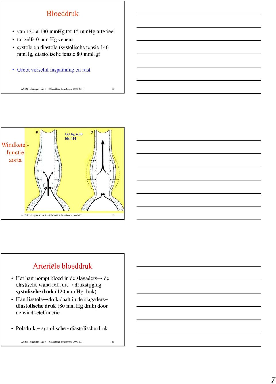 114 ANZN 1e leerjaar - Les 5 - Matthieu Berenbroek, 2000-2011 20 Arteriële bloeddruk Het hart pompt bloed in de slagaders de elastische wand rekt uit drukstijging =