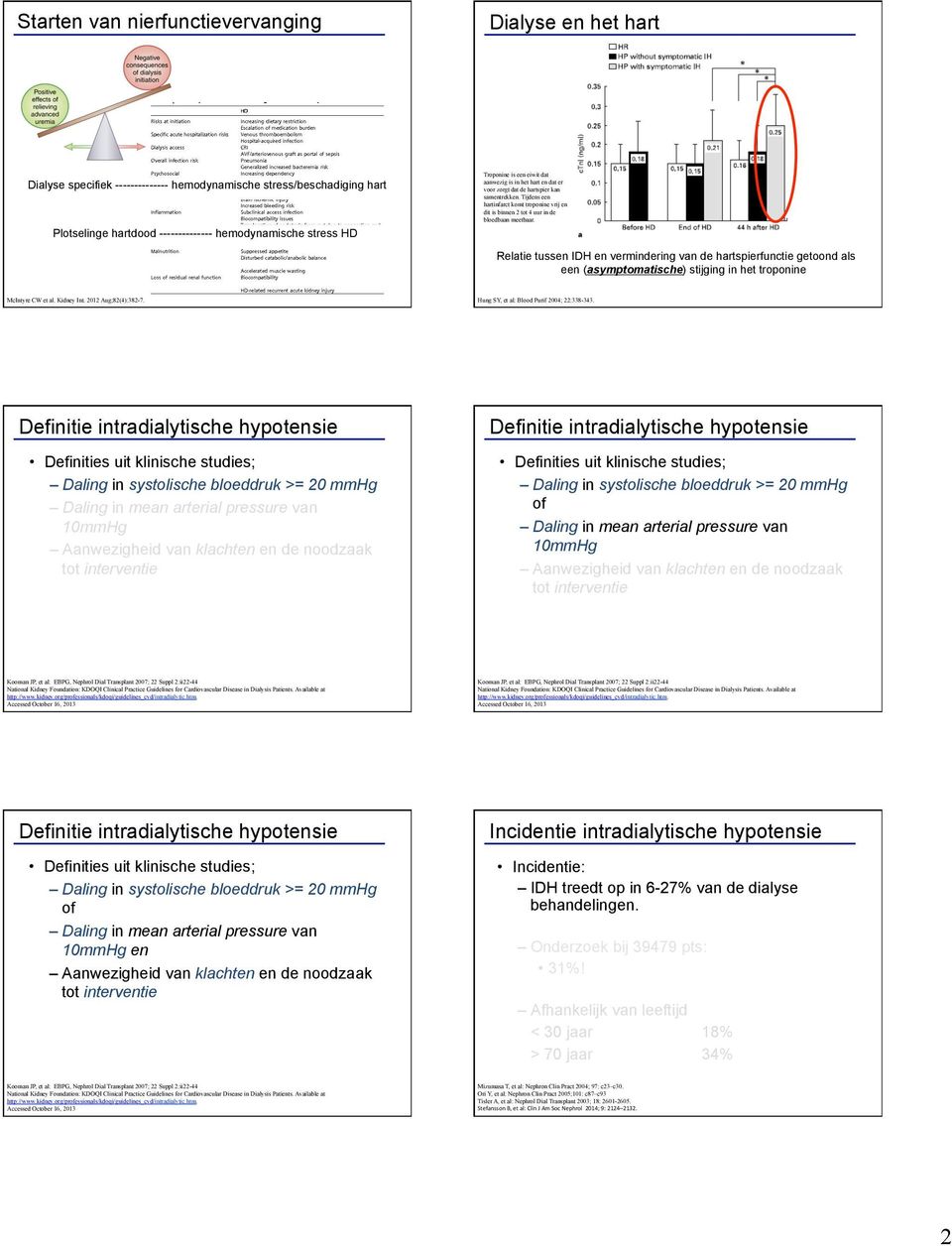 Relatie tussen IDH en vermindering van de hartspierfunctie getoond als een (asymptomatische) stijging in het troponine McIntyre CW et al. Kidney Int. 212 Aug;82(4):382-7.