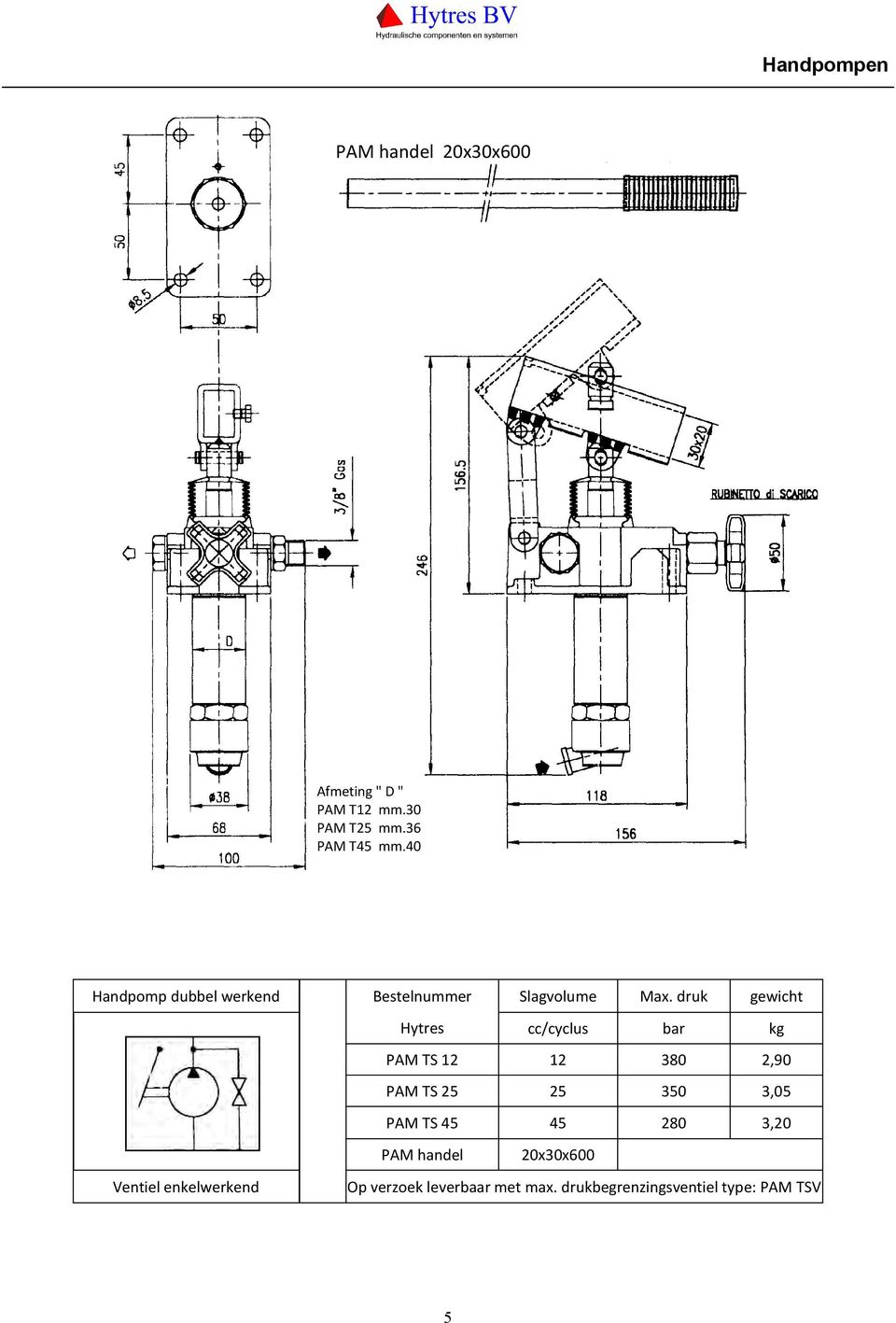 druk gewicht Hytres cc/cyclus bar kg PAM TS 12 12 380 2,90 PAM TS 25 25 350 3,05 PAM TS