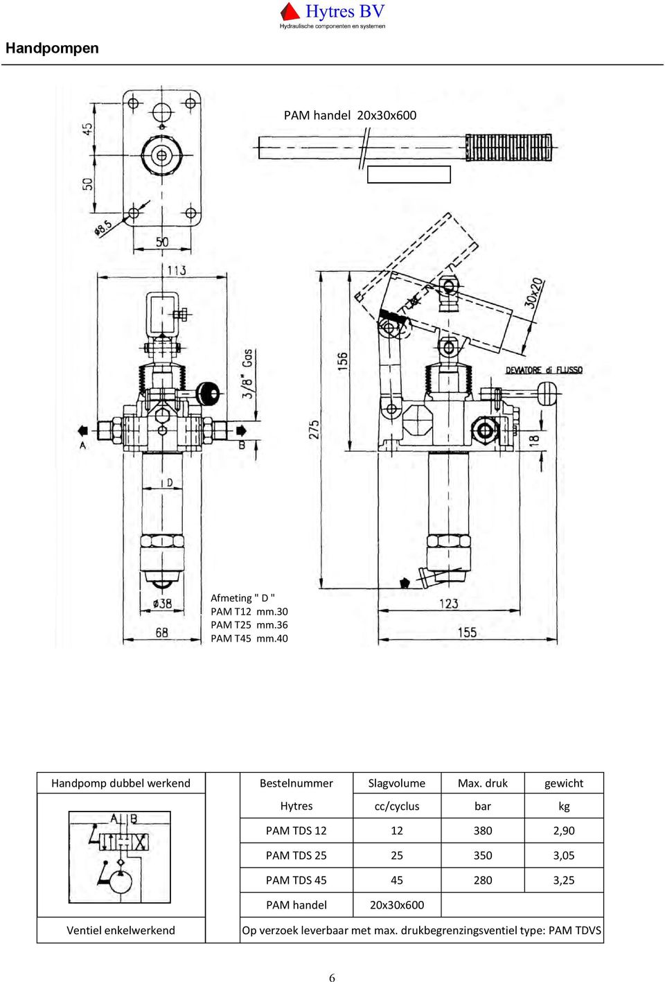 druk gewicht Hytres cc/cyclus bar kg PAM TDS 12 12 380 2,90 PAM TDS 25 25 350 3,05 PAM