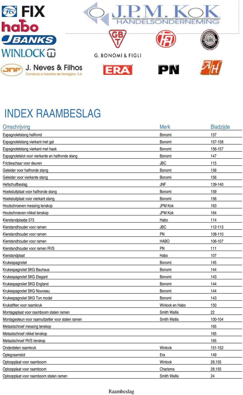 voor halfronde stang Bonomi 159 Hoeksluitplaat voor vierkant stang Bonomi 156 Houtschroeven messing lenskop JPM Kok 163 Houtschroeven nikkel lenskop JPM Kok 164 Kierstandplaatje 573 Habo 114