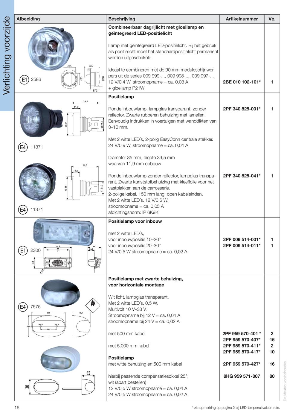 .. 2 V/0,4 W, stroomopname = ca. 0,03 A + gloeilamp P2W Positielamp 2BE 00 02-0* Ronde inbouwlamp, lampglas transparant, zonder reflector. Zwarte rubberen behuizing met lamellen.