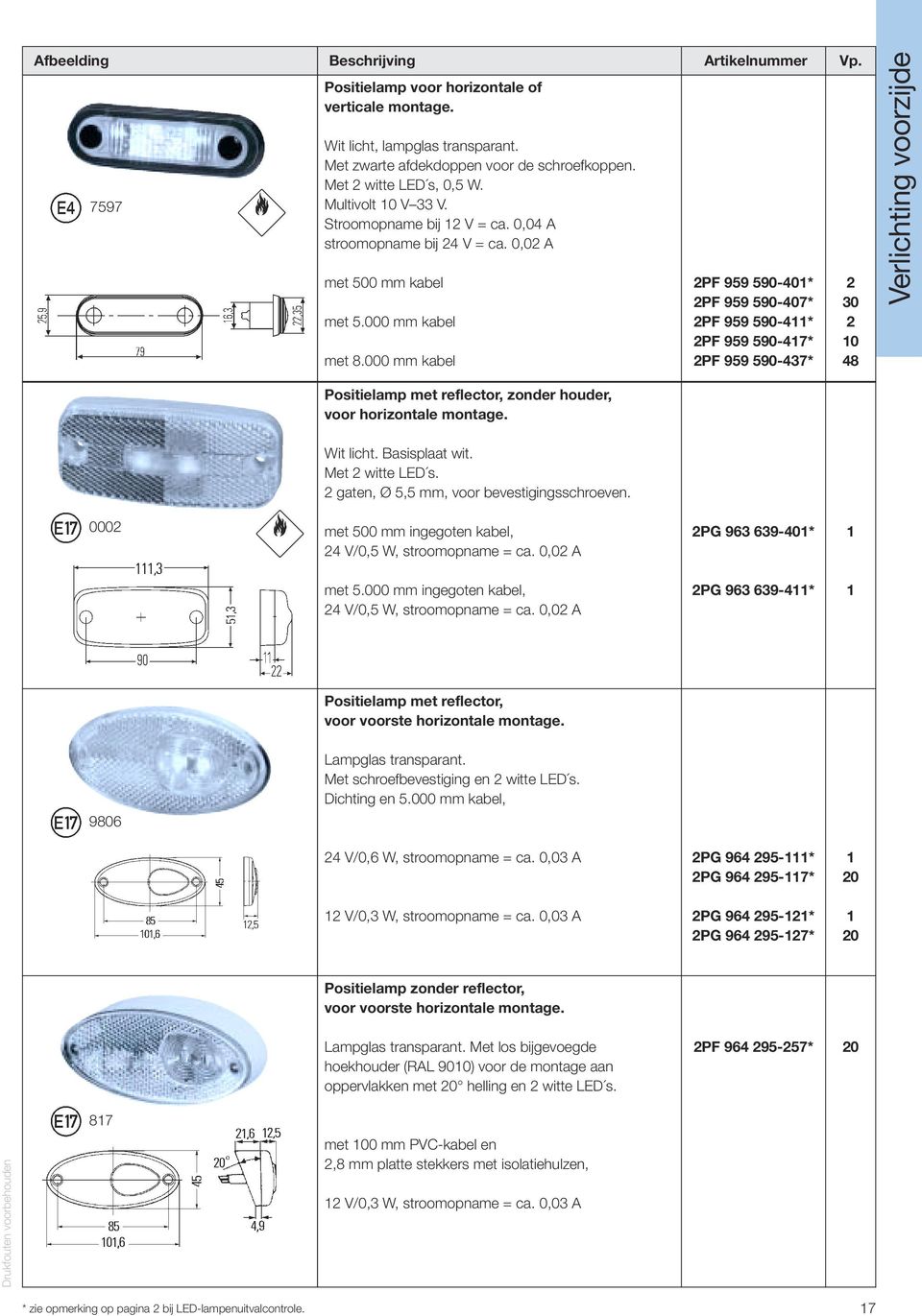 000 mm kabel 2PF 959 590-40* 2PF 959 590-407* 2PF 959 590-4* 2PF 959 590-47* 2PF 959 590-437* 2 2 0 48 Verlichting voorzijde Positielamp met reflector, zonder houder, voor horizontale montage.