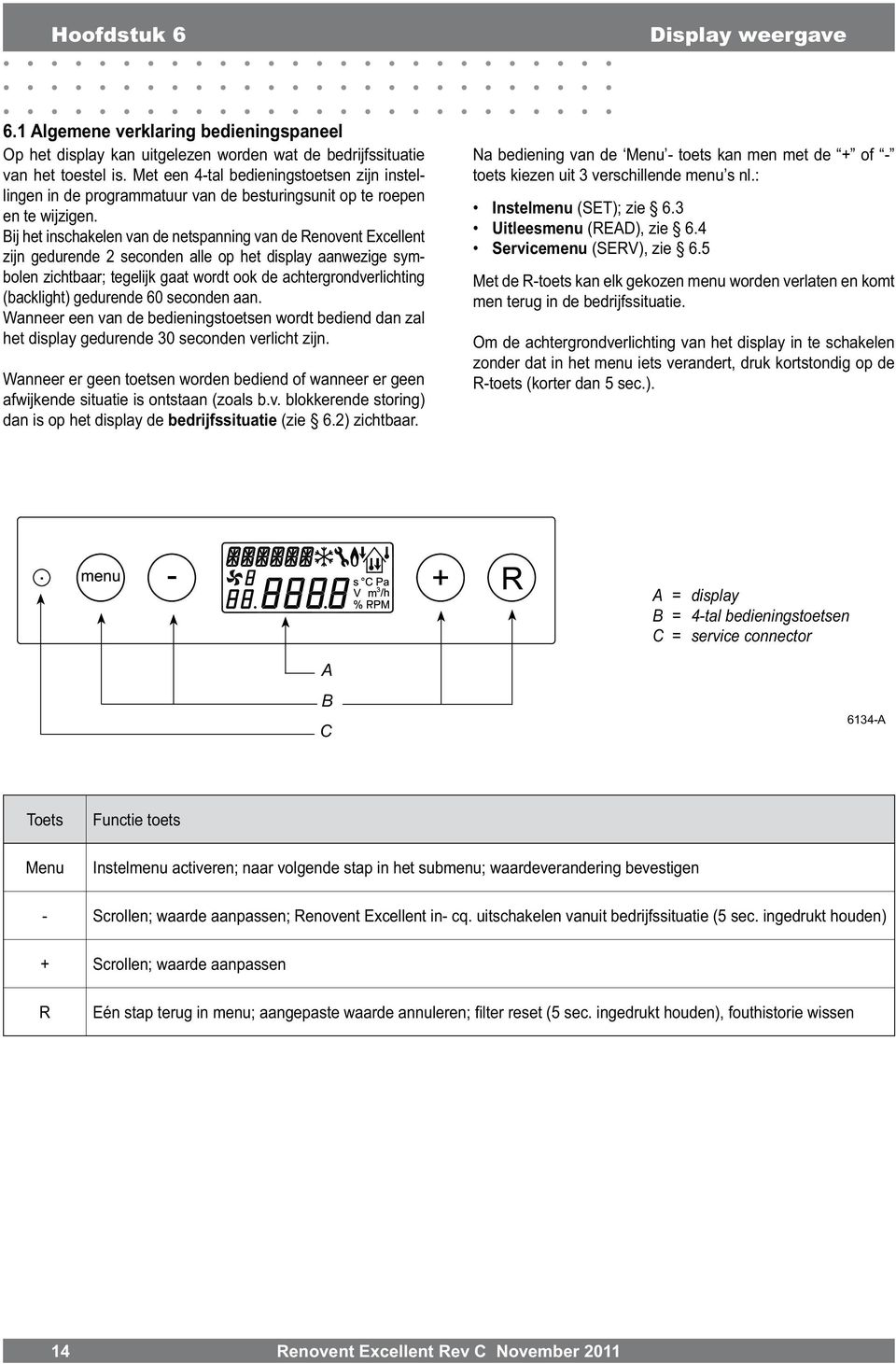 Bij het inschakelen van de netspanning van de Renovent Excellent zijn gedurende 2 seconden alle op het display aanwezige symbolen zichtbaar; tegelijk gaat wordt ook de achtergrondverlichting