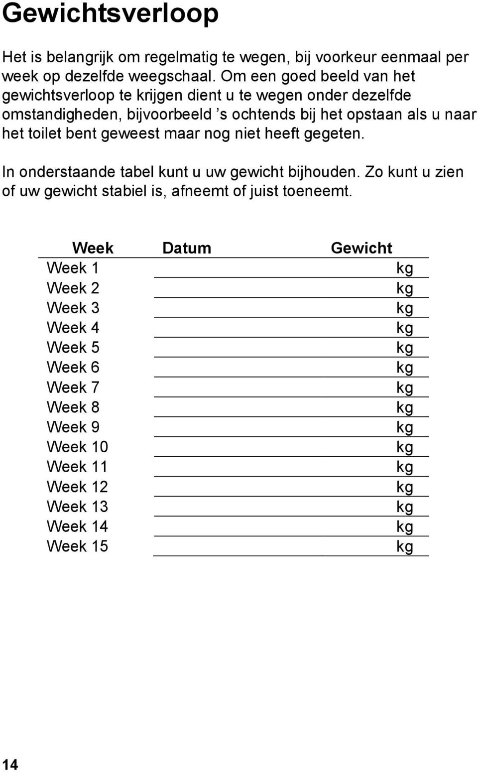 als u naar het toilet bent geweest maar nog niet heeft gegeten. In onderstaande tabel kunt u uw gewicht bijhouden.