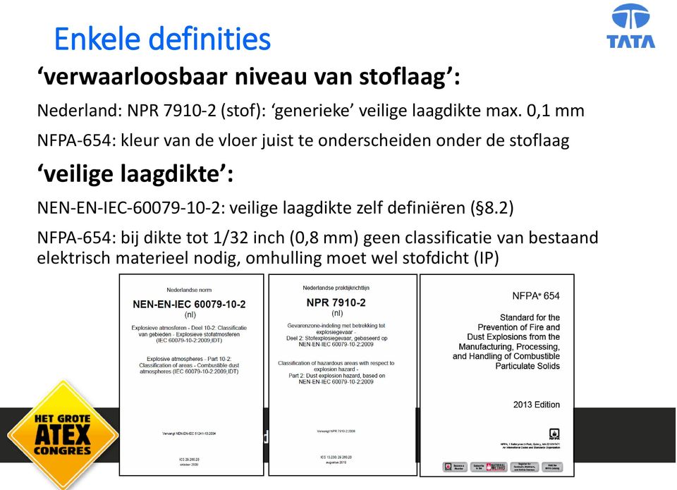 0,1 mm NFPA-654: kleur van de vloer juist te onderscheiden onder de stoflaag veilige laagdikte :