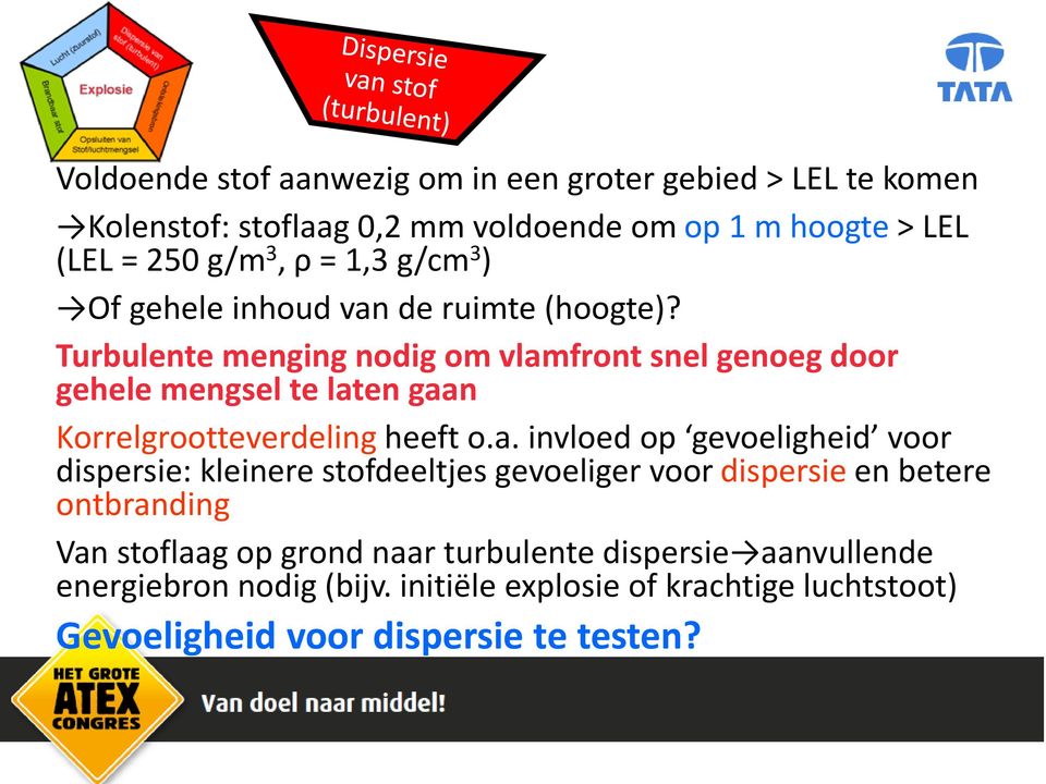 Turbulente menging nodig om vlam