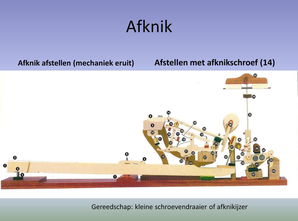 afknikschroef (14) Gereedschap: