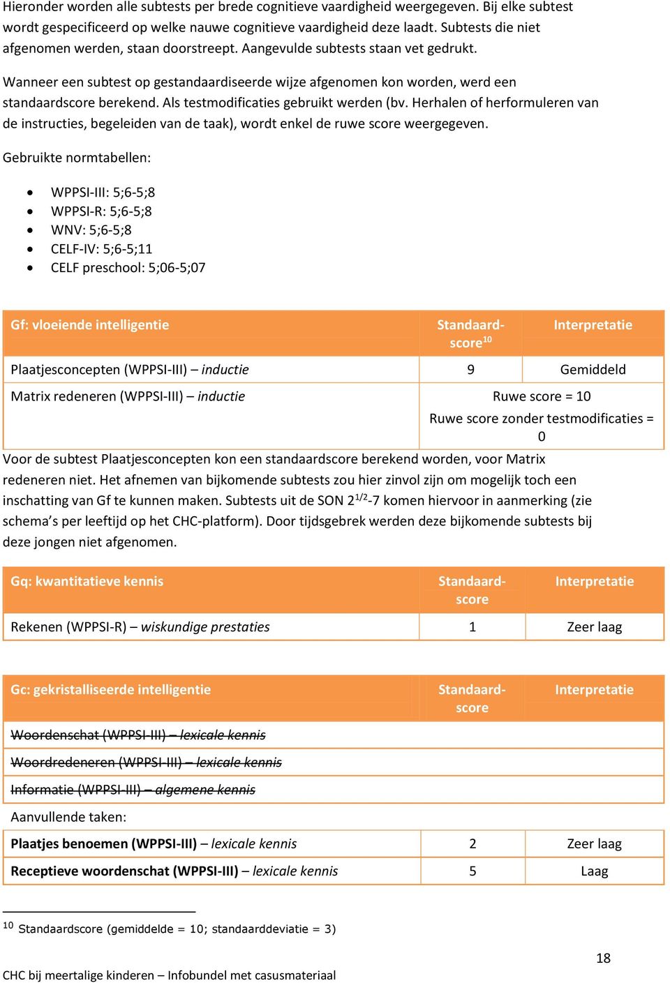 Als testmodificaties gebruikt werden (bv. Herhalen of herformuleren van de instructies, begeleiden van de taak), wordt enkel de ruwe score weergegeven.