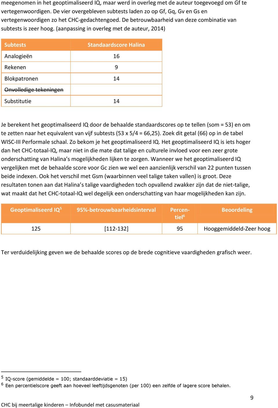 (aanpassing in overleg met de auteur, 2014) Subtests Halina Analogieën 16 Rekenen 9 Blokpatronen 14 Onvolledige tekeningen Substitutie 14 Je berekent het geoptimaliseerd IQ door de behaalde