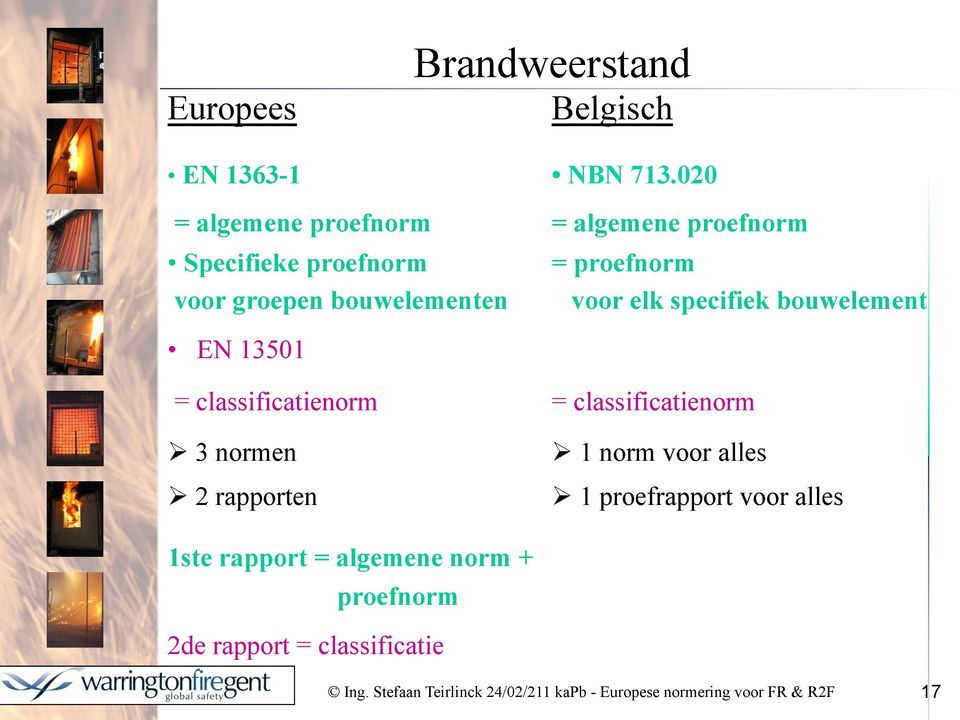 bouwelementen voor elk specifiek bouwelement EN 13501 = classificatienorm = classificatienorm #