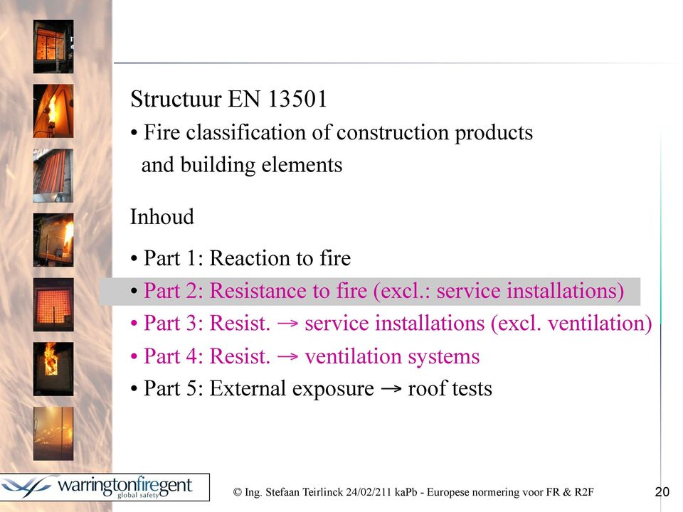 : service installations) Part 3: Resist.! service installations (excl.