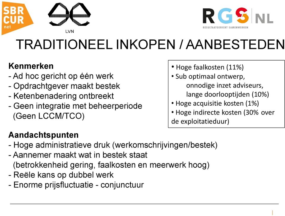 bestek staat (betrokkenheid gering, faalkosten en meerwerk hoog) - Reële kans op dubbel werk - Enorme prijsfluctuatie - conjunctuur Hoge