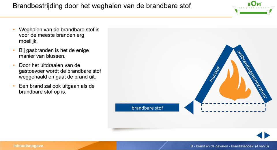 Door het uitdraaien van de gastoevoer wordt de brandbare stof weggehaald en gaat de brand uit.