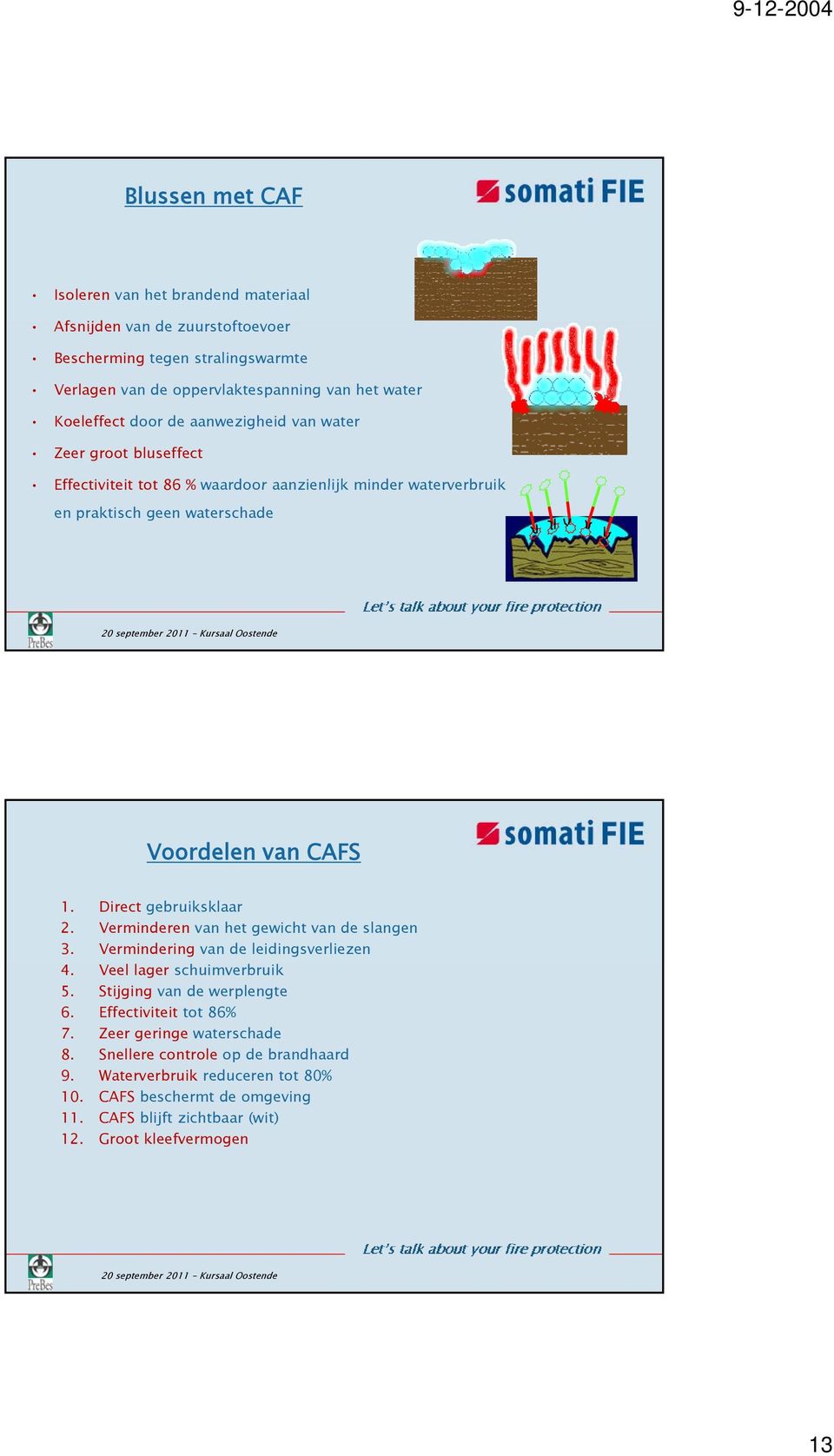 Direct gebruiksklaar 2. Verminderen van het gewicht van de slangen 3. Vermindering van de leidingsverliezen 4. Veel llager schuimverbruik 5. Stijging van de werplengte 6.