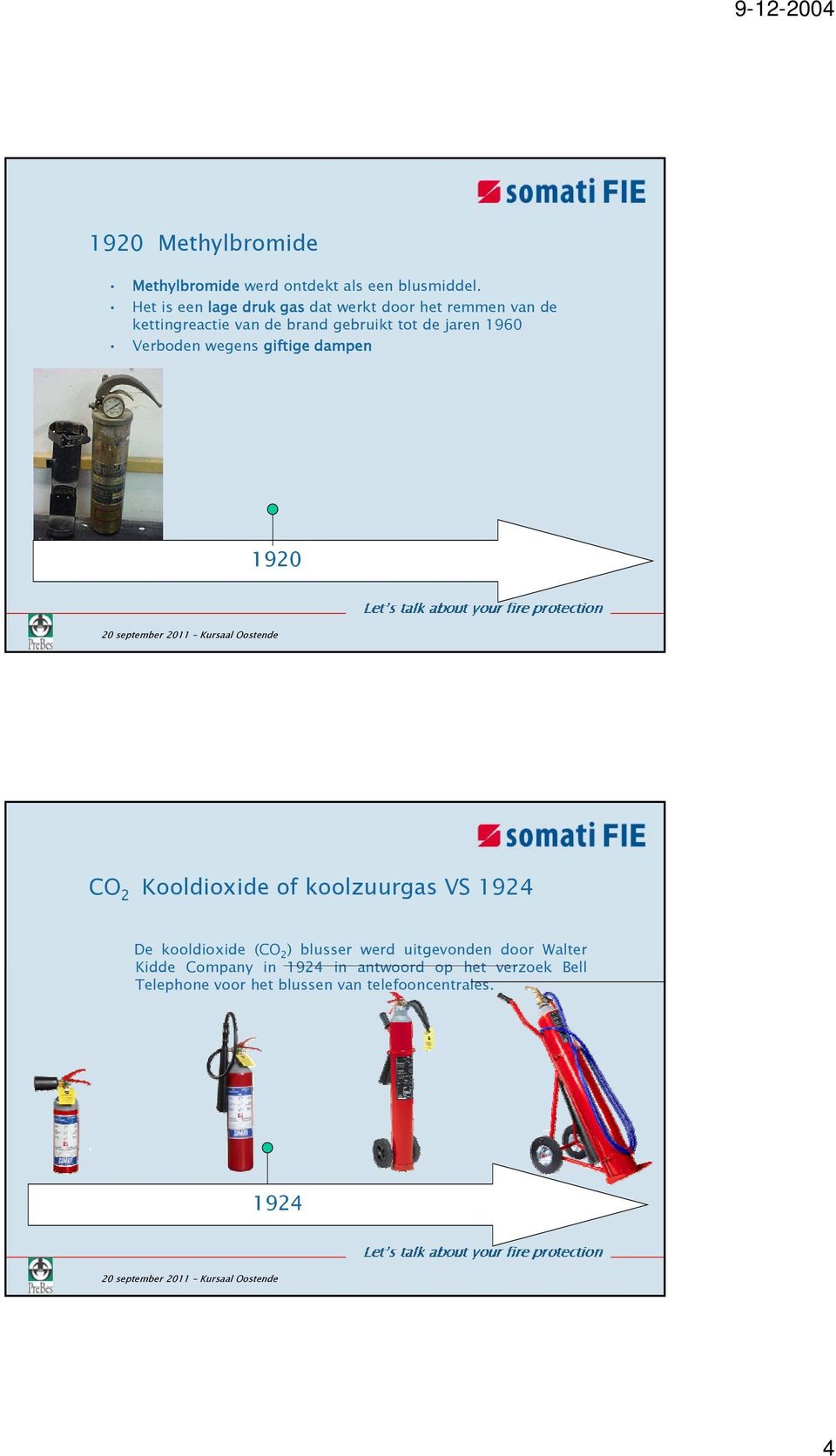 jaren 1960 Verboden wegens giftige dampen 1920 CO 2 Kooldioxide of koolzuurgas VS 1924 De kooldioxide (CO