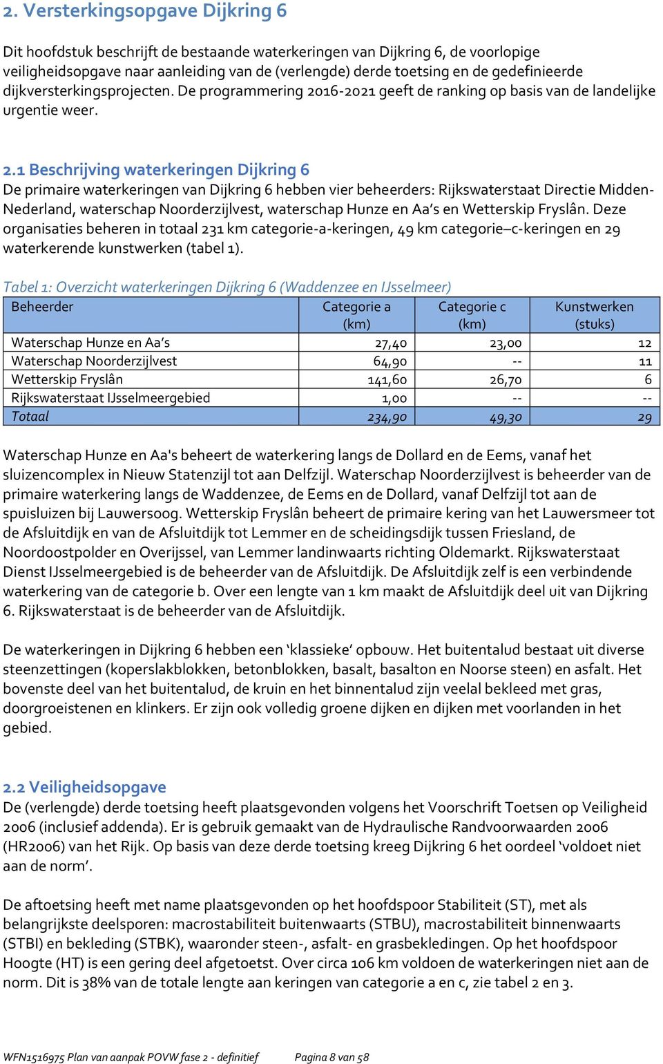 16-2021 geeft de ranking op basis van de landelijke urgentie weer. 2.