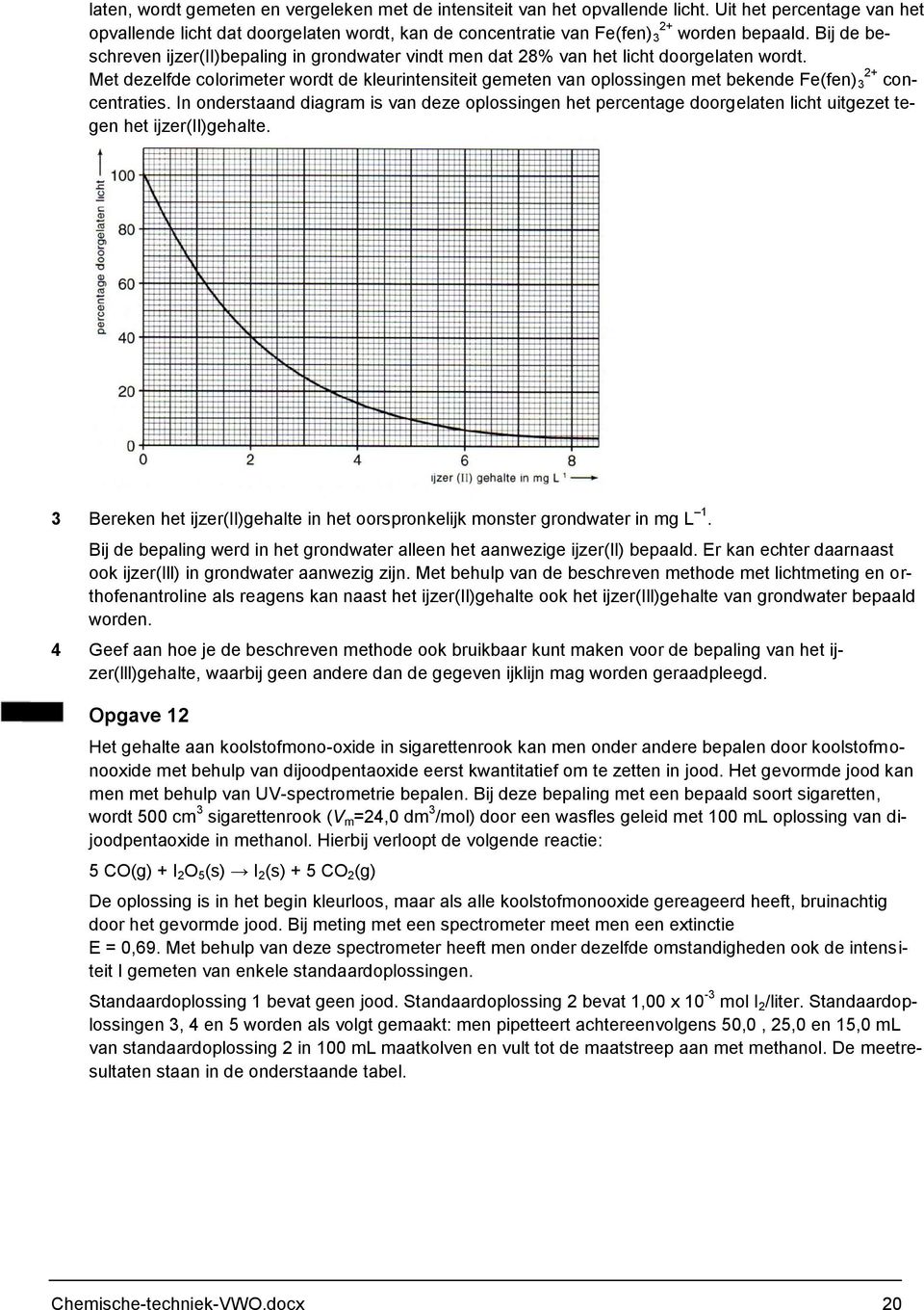 Met dezelfde colorimeter wordt de kleurintensiteit gemeten van oplossingen met bekende Fe(fen) 3 2+ concentraties.