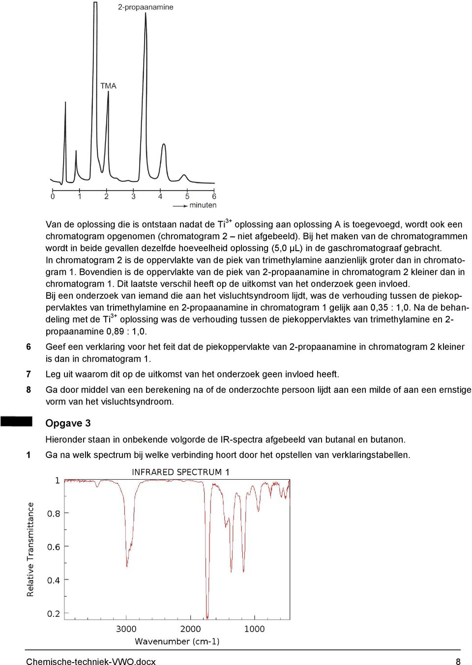 In chromatogram 2 is de oppervlakte van de piek van trimethylamine aanzienlijk groter dan in chromatogram 1.