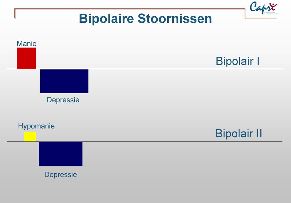 Bipolair I