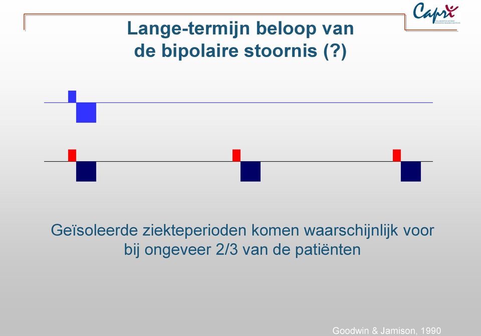 ) Geïsoleerde ziekteperioden komen