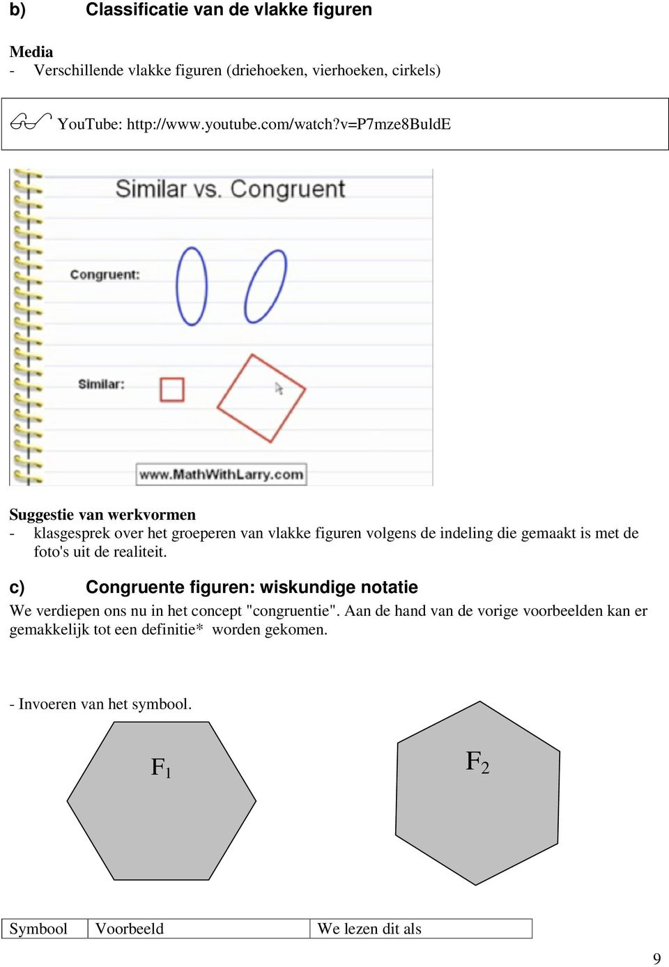 v=p7mze8bulde Suggestie van werkvormen - klasgesprek over het groeperen van vlakke figuren volgens de indeling die gemaakt is met de foto's