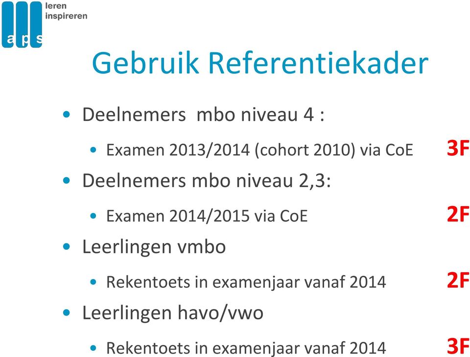 Examen 2014/2015 via CoE Leerlingen vmbo Rekentoets in