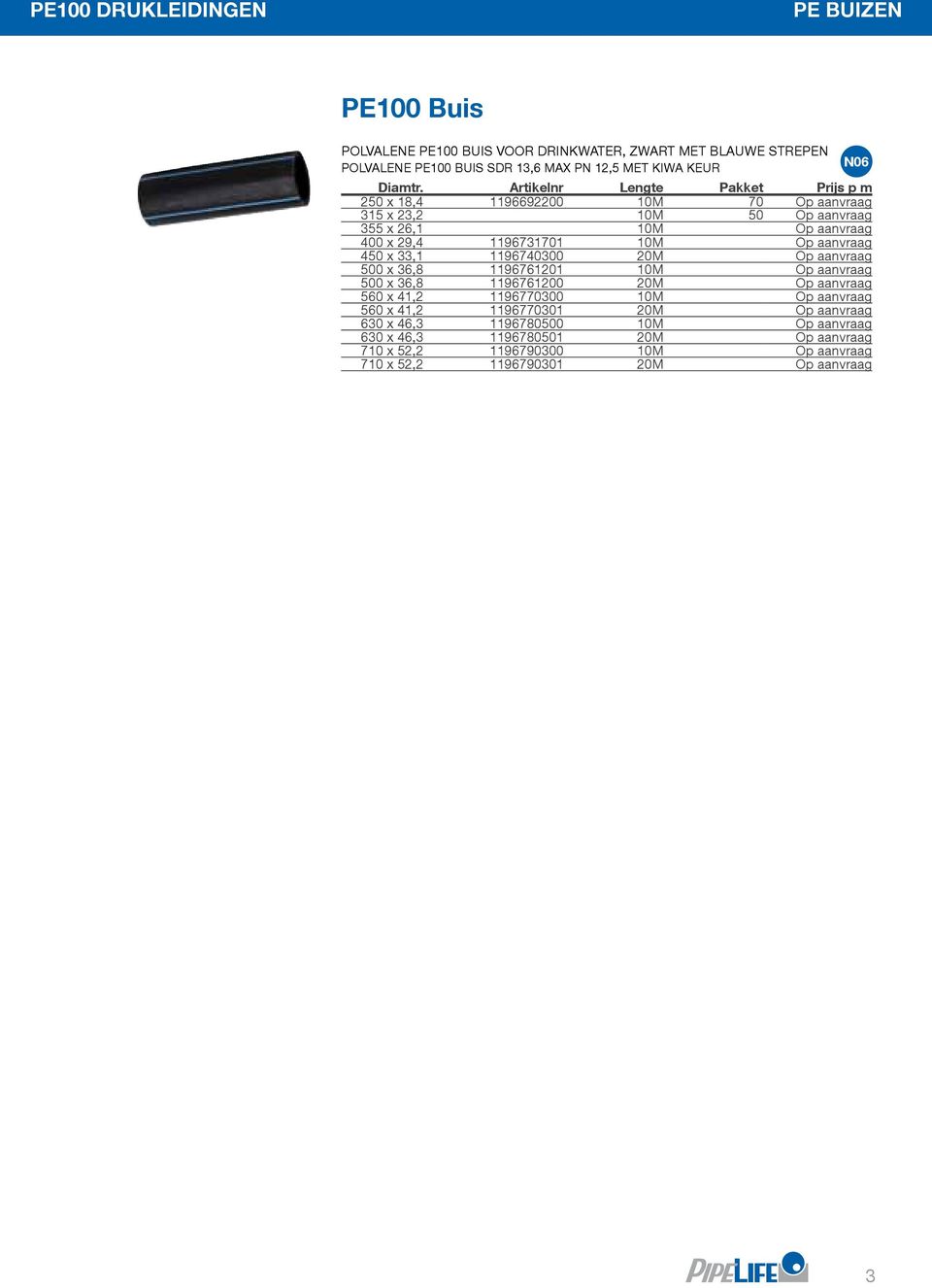 450 x 33,1 1196740300 20M Op aanvraag 500 x 36,8 1196761201 10M Op aanvraag 500 x 36,8 1196761200 20M Op aanvraag 560 x 41,2 1196770300 10M Op aanvraag 560 x 41,2