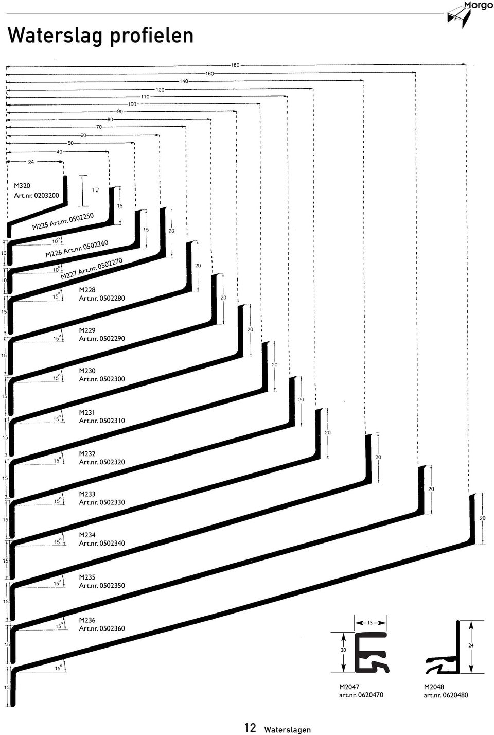 nr. 0502320 M233 Art.nr. 0502330 M234 Art.nr. 0502340 M235 Art.nr. 0502350 M236 Art.nr. 0502360 15 20 24 M2047 art.