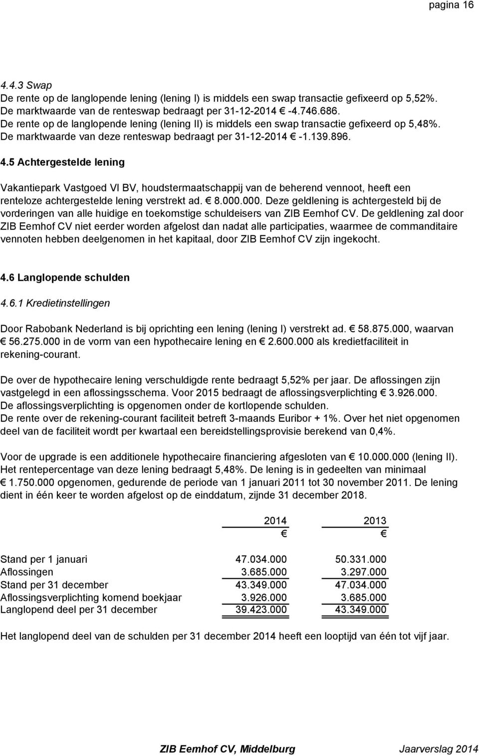 5 Achtergestelde lening Vakantiepark Vastgoed VI BV, houdstermaatschappij van de beherend vennoot, heeft een renteloze achtergestelde lening verstrekt ad. 8.000.