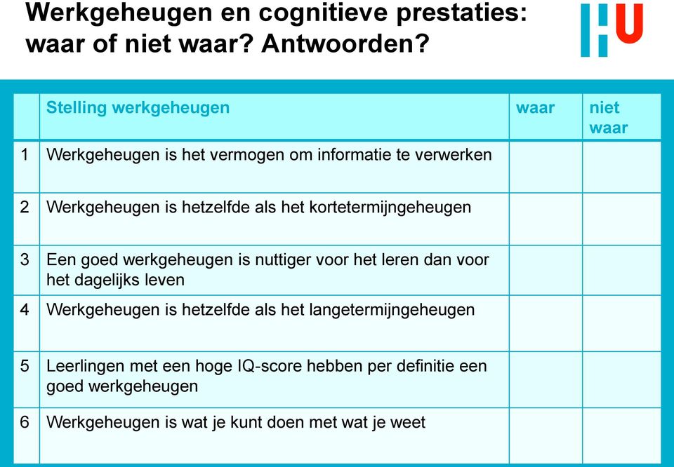 hetzelfde als het kortetermijngeheugen 3 Een goed werkgeheugen is nuttiger voor het leren dan voor het dagelijks leven 4