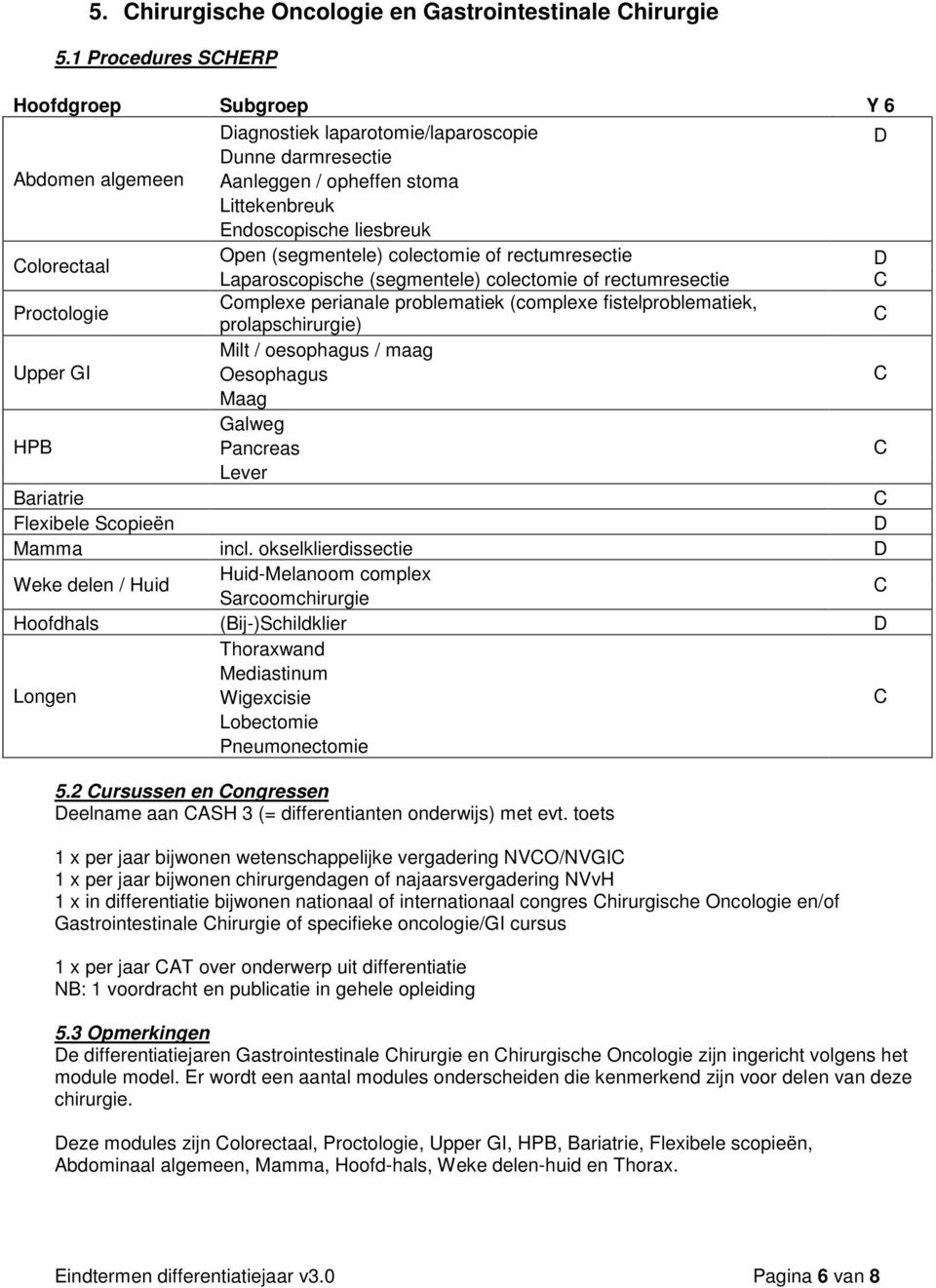 rectumresectie Laparoscopische (segmentele) colectomie of rectumresectie Proctologie omplexe perianale problematiek (complexe fistelproblematiek, prolapschirurgie) Upper GI Milt / oesophagus / maag