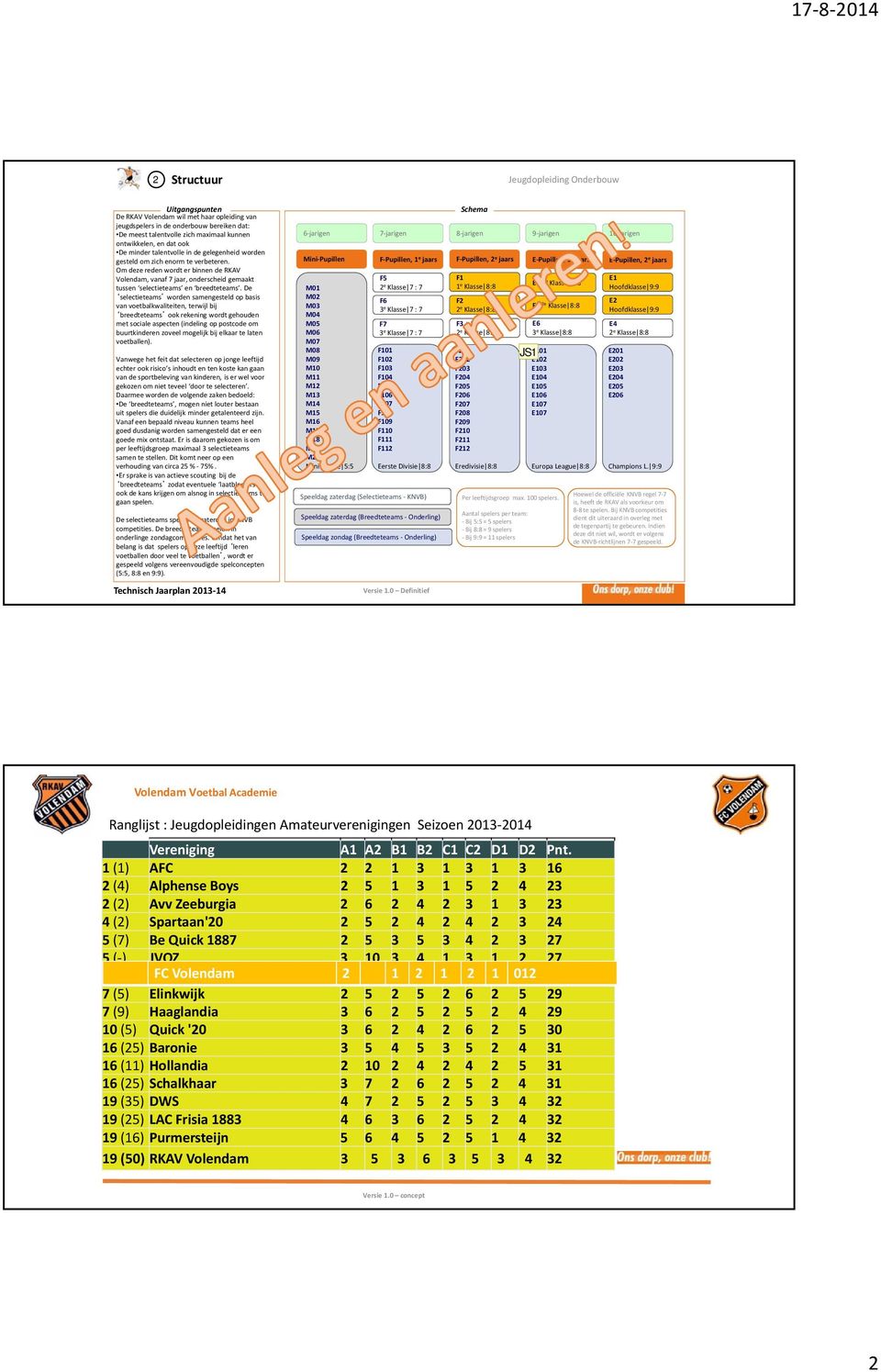 Om deze reden wordt er binnen de RKAV Volendam, vanaf 7 jaar, onderscheid gemaakt tussen selectieteams en breedteteams.