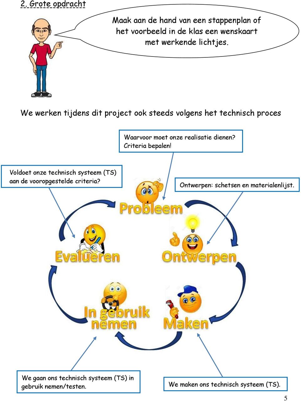 We werken tijdens dit project ook steeds volgens het technisch proces Waarvoor moet onze realisatie dienen?