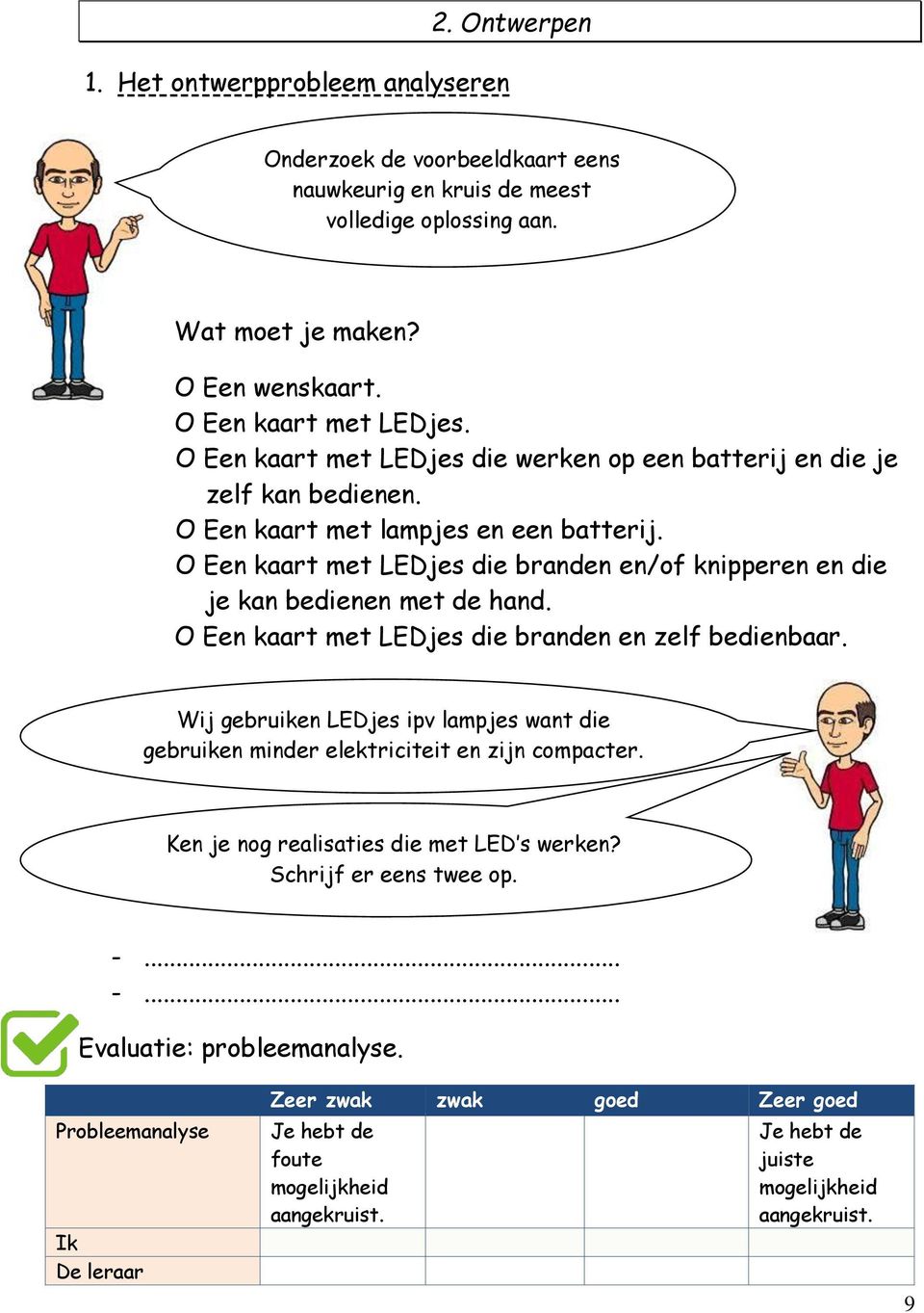 O Een kaart met LEDjes die branden en/of knipperen en die je kan bedienen met de hand. O Een kaart met LEDjes die branden en zelf bedienbaar.