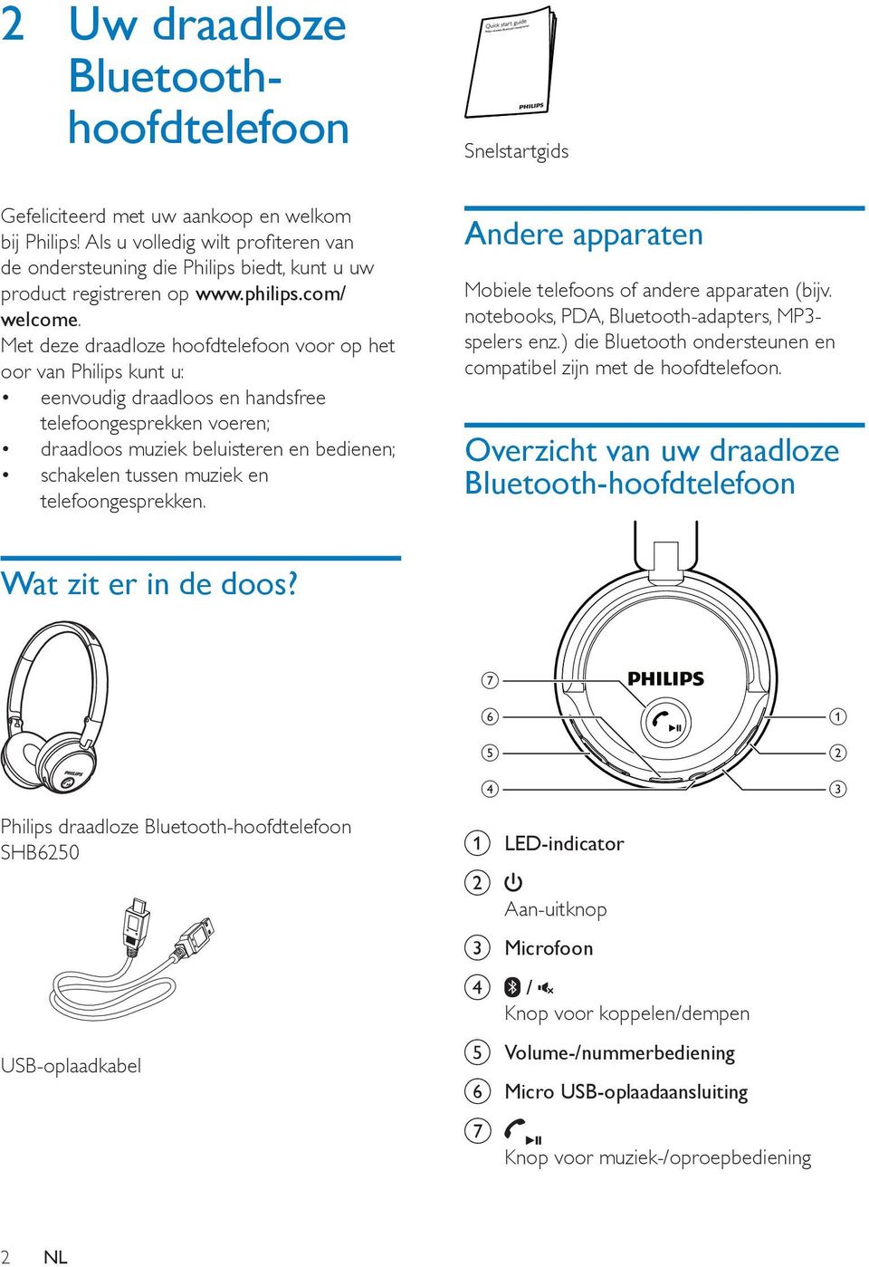 Met deze draadloze hoofdtelefoon voor op het oor van Philips kunt u: eenvoudig draadloos en handsfree telefoongesprekken voeren; draadloos muziek beluisteren en bedienen; schakelen tussen muziek en