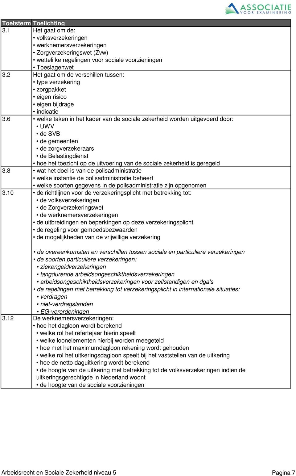 6 welke taken in het kader van de sociale zekerheid worden uitgevoerd door: UWV de SVB de gemeenten de zorgverzekeraars de Belastingdienst hoe het toezicht op de uitvoering van de sociale zekerheid