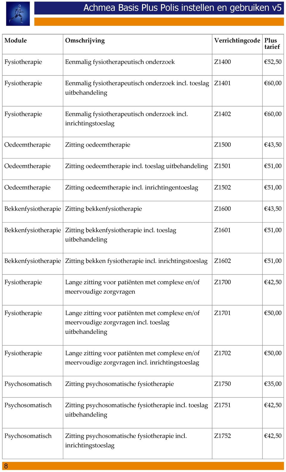 toeslag Z1501 Oedeemtherapie Zitting oedeemtherapie incl. inrichtingentoeslag Z1502 Bekkenfysiotherapie Zitting bekkenfysiotherapie Z1600 43,50 Bekkenfysiotherapie Zitting bekkenfysiotherapie incl.