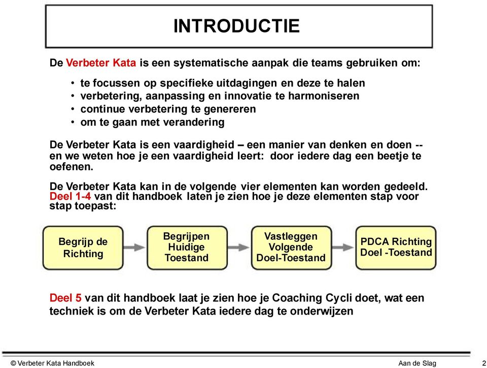 oefenen. De Verbeter Kata kan in de volgende vier elementen kan worden gedeeld.