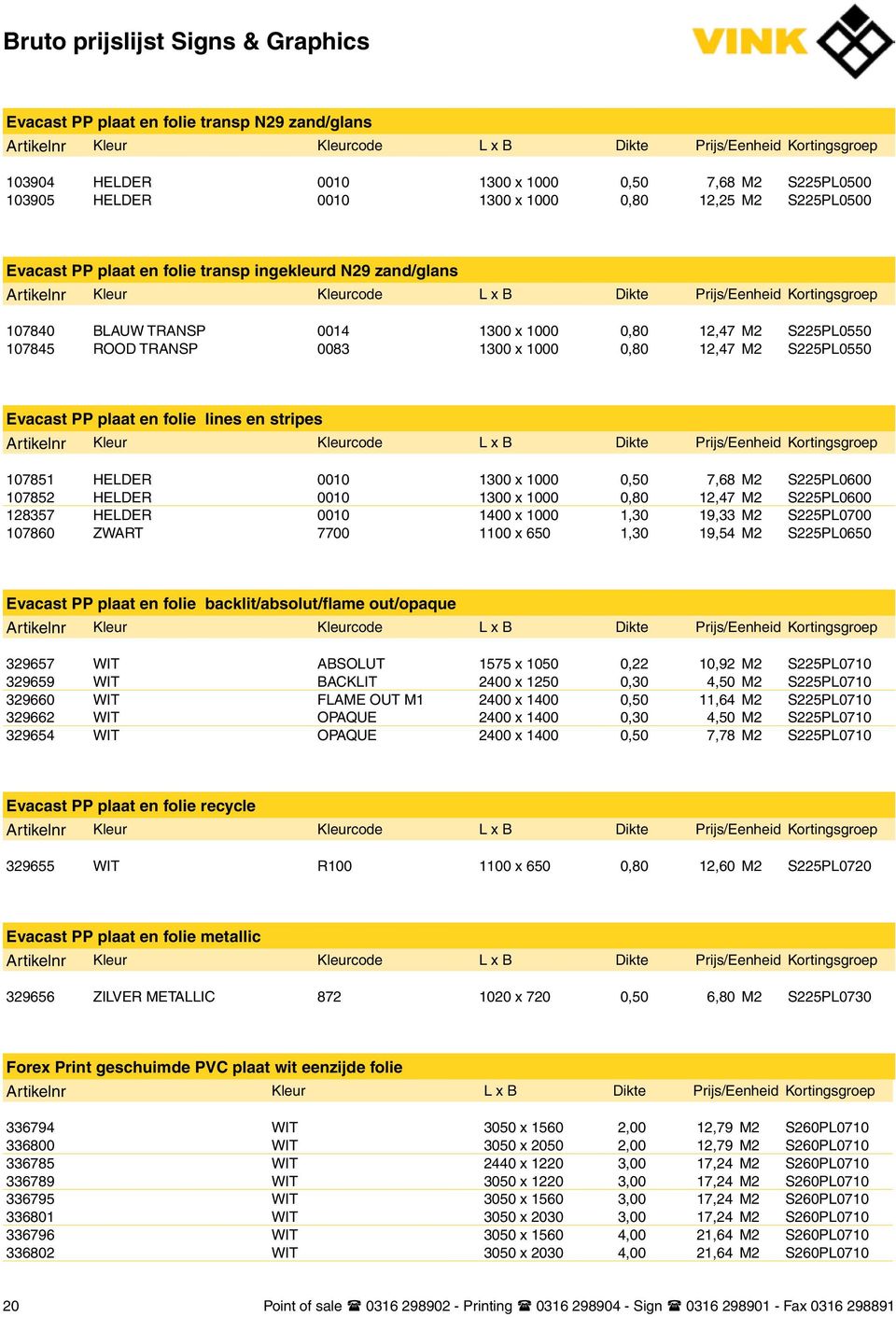 HELDER 0010 1300 x 1000 0,50 7,68 M2 S225PL0600 107852 HELDER 0010 1300 x 1000 0,80 12,47 M2 S225PL0600 128357 HELDER 0010 1400 x 1000 1,30 19,33 M2 S225PL0700 107860 ZWART 7700 1100 x 650 1,30 19,54