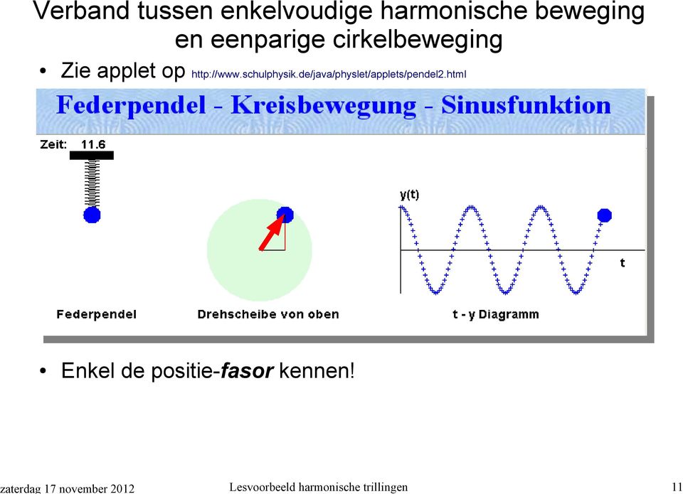 schulphysik.de/java/physlet/applets/pendel.