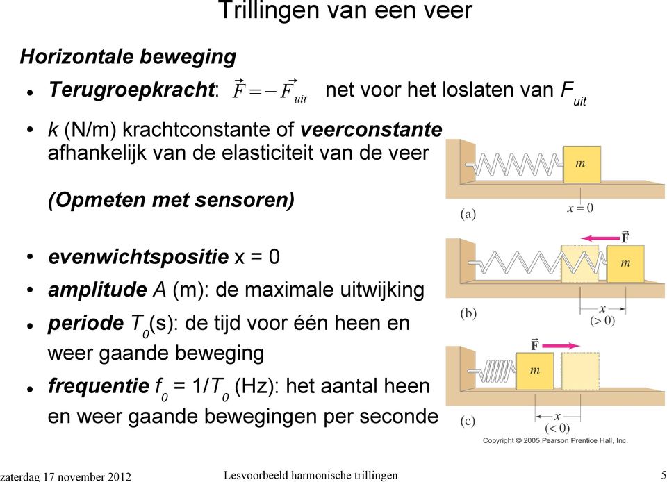 evenwichtspositie x = 0 amplitude A (m): de maximale uitwijking periode T0(s): de tijd voor één heen en weer