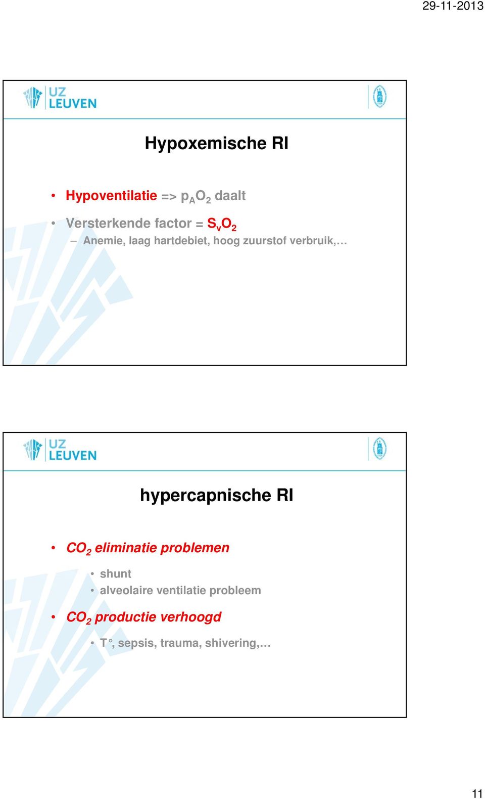 hypercapnische RI CO 2 eliminatie problemen shunt alveolaire