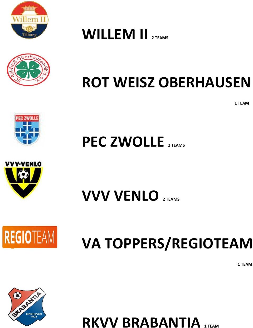 TEAMS VVV VENLO 2 TEAMS VA