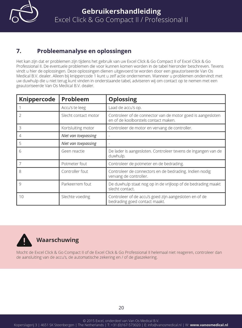 Deze oplossingen dienen uitgevoerd te worden door een geautoriseerde Van Os Medical B.V. dealer. Alleen bij knippercode 1 kunt u zelf actie ondernemen.