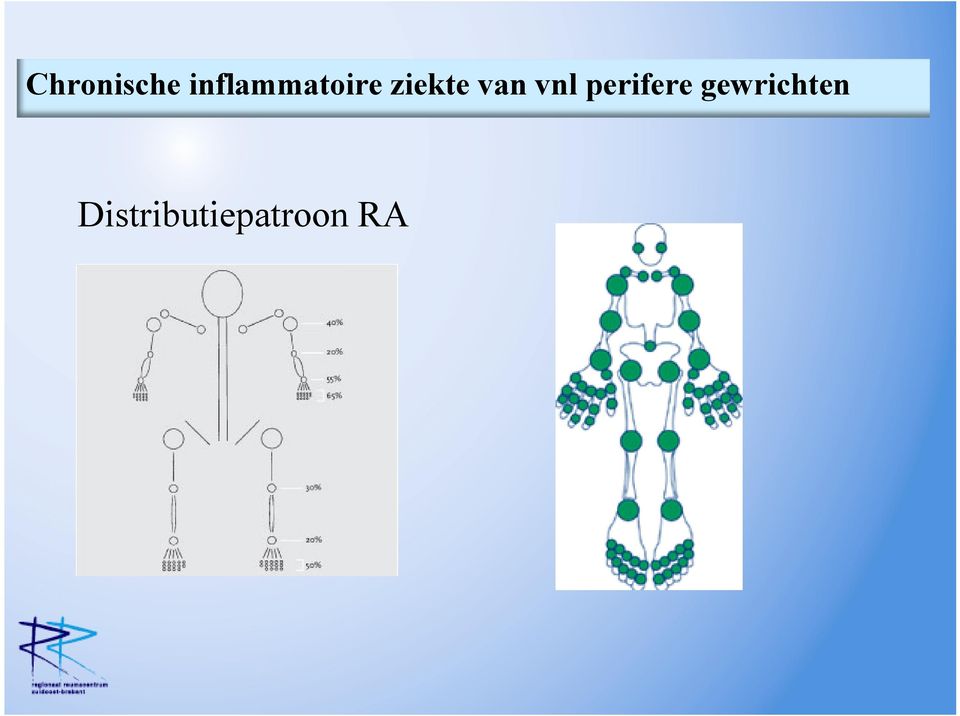 van vnl perifere